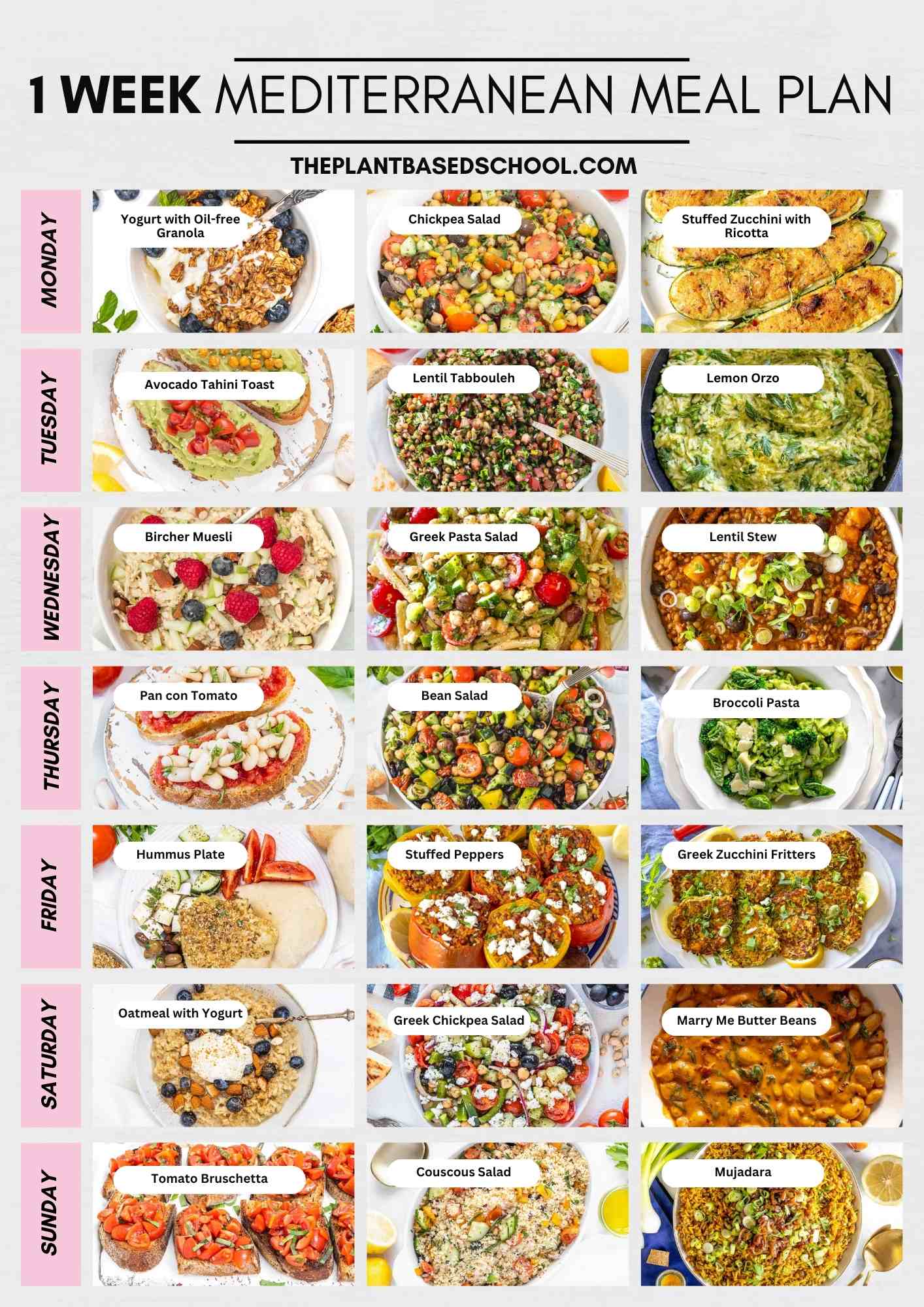 Mediterranean Diet Meal Plan PDF.